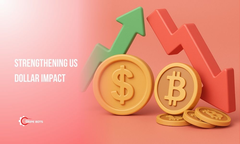 Why Is Crypto Crashing Amid the Strengthening US Dollar Impact