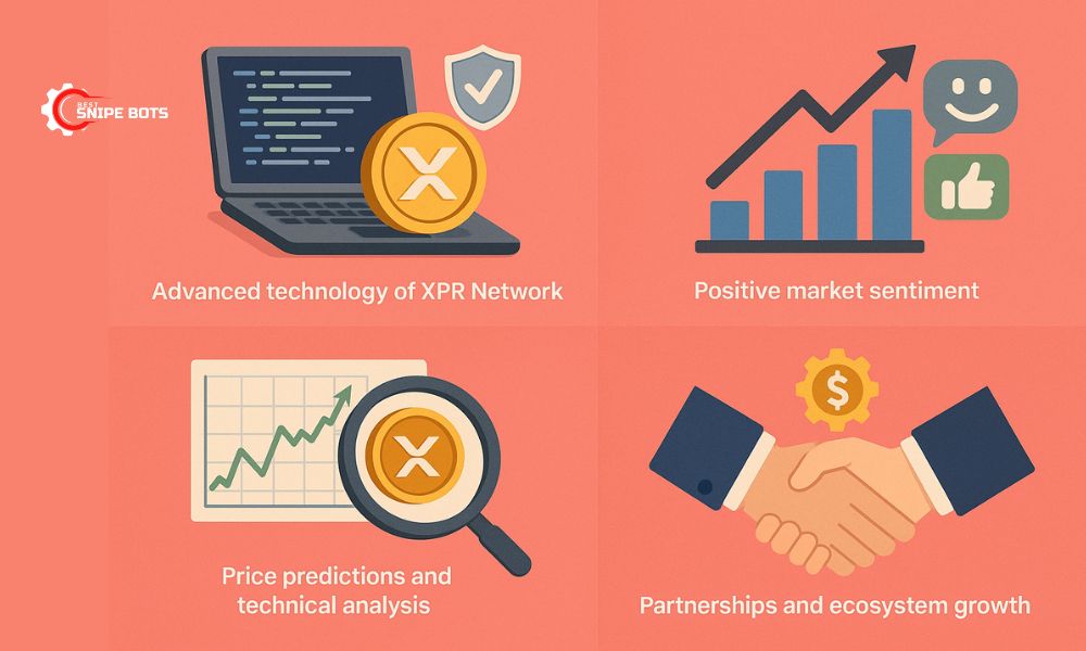 Factors driving the XPR price bullish trend