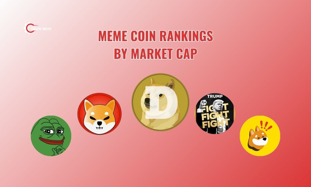Meme Coin rankings by market cap